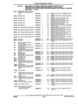 Previous Page - Illustrated Parts Catalog 53M August 1992