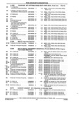 Previous Page - Parts and Accessories Catalog 53S January 1992
