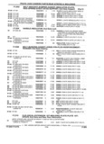 Next Page - Parts and Accessories Catalog 53S January 1992