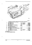 Previous Page - Parts and Accessories Catalog 53S January 1992