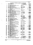 Previous Page - Parts and Accessories Catalog 53S January 1992