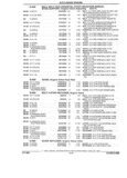 Previous Page - Parts and Illustration Catalog 62D November 1992