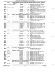 Previous Page - Parts and Illustration Catalog 62D November 1992