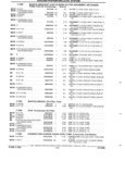 Previous Page - Parts and Illustration Catalog 62D November 1992