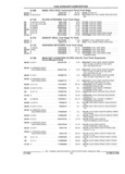 Previous Page - Parts and Illustration Catalog 62D November 1992