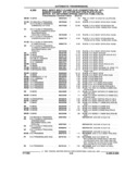 Previous Page - Parts and Illustration Catalog 62D November 1992