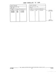 Next Page - Parts and Illustration Catalog 62D November 1992
