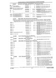 Previous Page - Parts and Illustration Catalog 62D November 1992