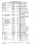 Previous Page - Parts and Illustration Catalog 62D November 1992