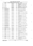 Previous Page - Parts and Illustration Catalog 62D November 1992