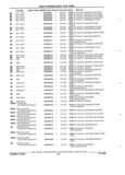 Next Page - Parts and Illustration Catalog 62D November 1992