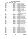 Previous Page - Parts and Illustration Catalog 62D November 1992