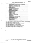 Previous Page - Parts and Illustration Catalog 62D November 1992