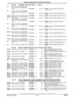 Next Page - Parts and Illustration Catalog 14Y March 1993