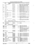 Previous Page - Parts and Illustration Catalog 17J April 1993