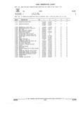 Previous Page - Parts and Illustration Catalog 17J April 1993