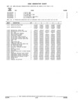 Next Page - Parts and Illustration Catalog 17J April 1993