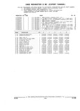 Next Page - Parts and Illustration Catalog 17J April 1993