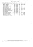 Previous Page - Parts and Illustration Catalog 17J April 1993
