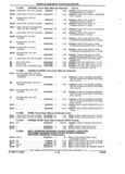 Next Page - Parts and Illustration Catalog 17J April 1993