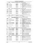 Previous Page - Illustration Catalog 18J February 1993