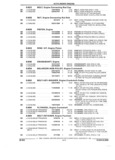 Previous Page - Parts and Illustration Catalog 18L April 1993