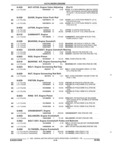 Previous Page - Parts and Illustration Catalog 18L April 1993