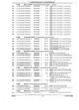 Next Page - Parts and Illustration Catalog 18L April 1993