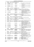 Previous Page - Parts and Illustration Catalog 18L April 1993