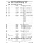 Previous Page - Parts and Illustration Catalog 18L April 1993