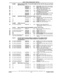 Previous Page - Parts and Illustration Catalog 18L April 1993
