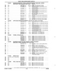 Previous Page - Parts and Illustration Catalog 18L April 1993