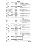Previous Page - Parts and Illustration Catalog 25J February 1993