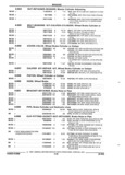 Previous Page - Parts and Illustration Catalog 25J February 1993