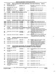 Next Page - Parts and Illustration Catalog 25J February 1993