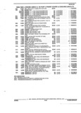 Previous Page - Parts and Illustration Catalog 25J February 1993