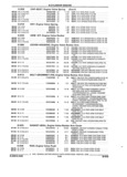 Previous Page - Parts and Illustration Catalog 25W June 1993