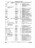 Previous Page - Parts and Illustration Catalog 25W June 1993