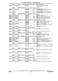 Previous Page - Parts and Illustration Catalog 25W June 1993