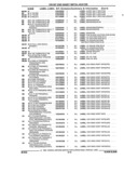 Previous Page - Parts and Illustration Catalog 25W June 1993