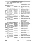 Next Page - Parts and Illustration Catalog 25W June 1993