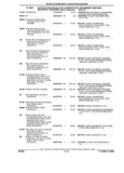 Previous Page - Parts and Illustration Catalog 25W June 1993