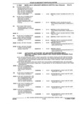 Previous Page - Parts and Illustration Catalog 25W June 1993