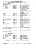 Previous Page - Parts and Illustration Catalog 25W June 1993