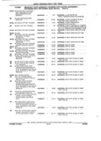 Previous Page - Parts and Illustration Catalog 25W June 1993