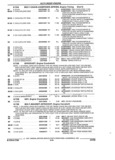 Previous Page - Parts and Accessories Catalog 32C February 1993