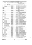 Next Page - Parts and Accessories Catalog 32C February 1993