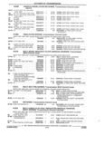 Previous Page - Parts and Accessories Catalog 32C February 1993