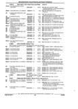 Next Page - Parts and Accessories Catalog 32C February 1993
