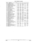 Previous Page - Parts and Accessories Catalog 32C February 1993